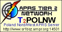 APRS Serwer